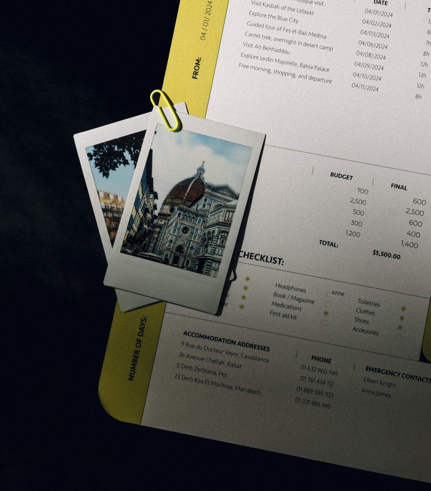Image of a template